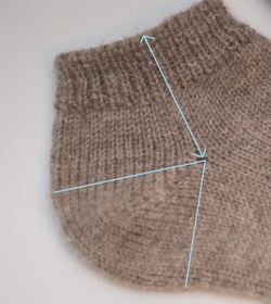 Knitting Non-Slippy Footie Socks The wedge shows where the short rows are worked. The arrows show the distance from the top of where the heel is turned to the top of the cuff.